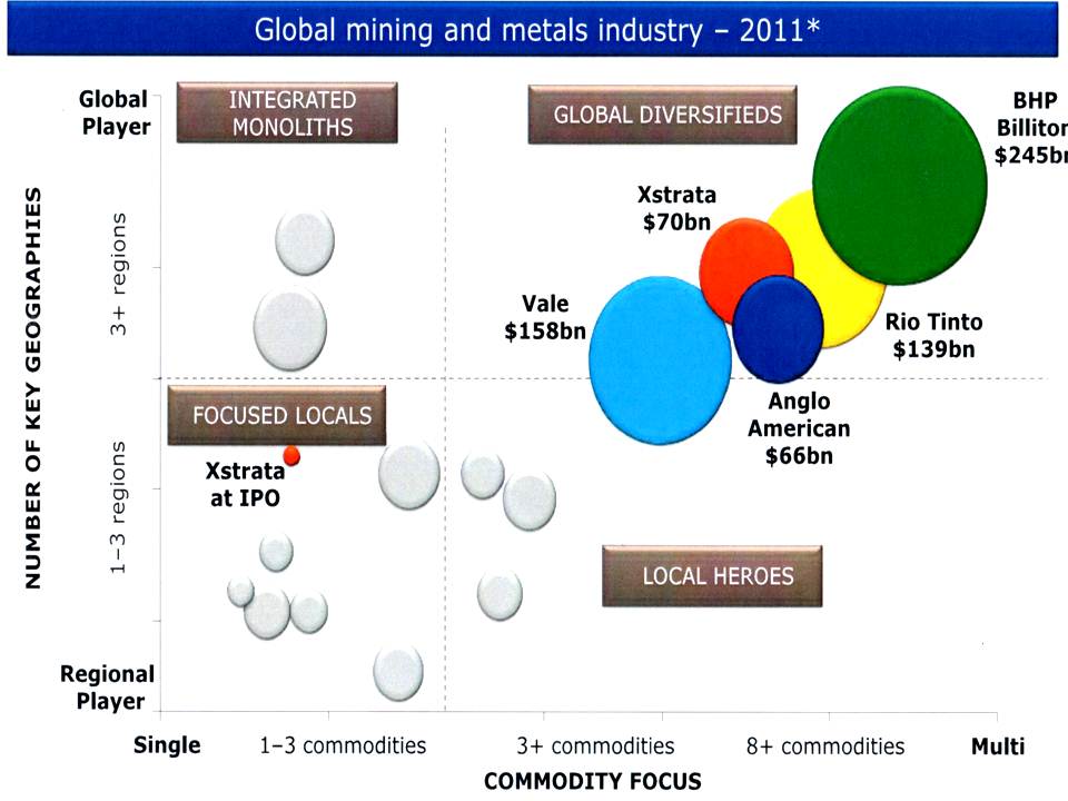 p:\new resource leveredge\components of 2012 final\diagrams for report 2\slide8.jpg