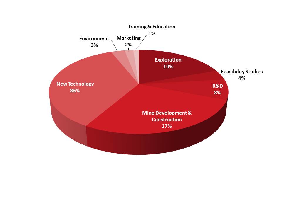 p:\new resource leveredge\components of 2012 final\3.1.jpg