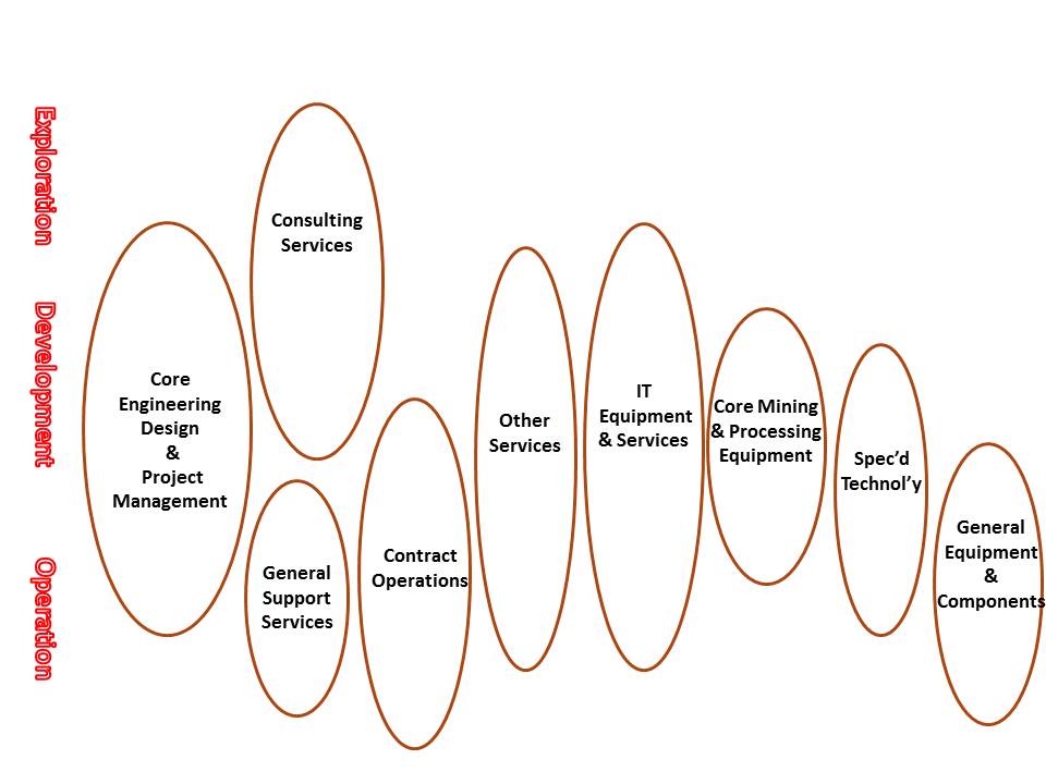 p:\new resource leveredge\components of 2012 final\4.5.jpg