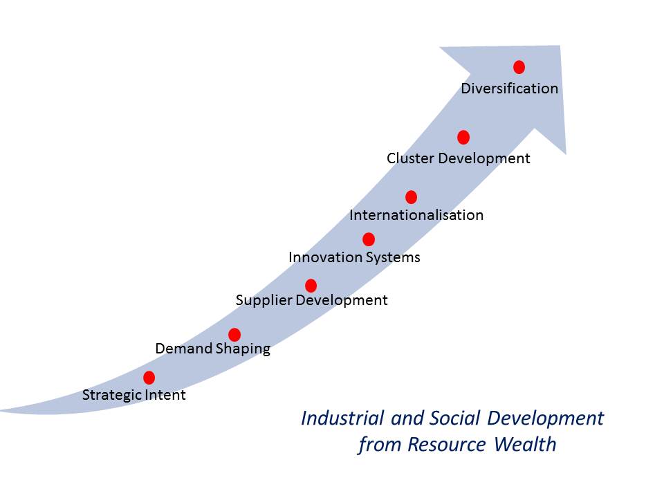 p:\new resource leveredge\components of 2012 final\1.1.jpg