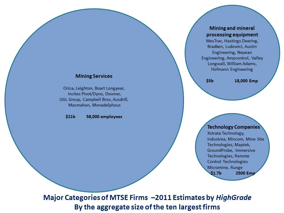 p:\new resource leveredge\components of 2012 final\4.1.jpg