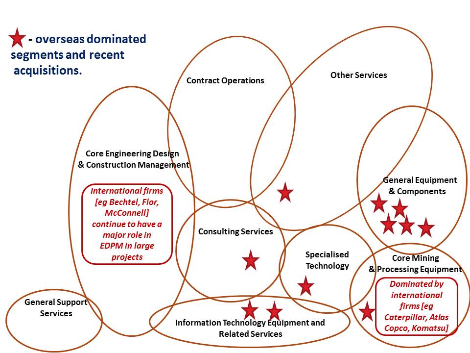 p:\new resource leveredge\components of 2012 final\4.8.jpg