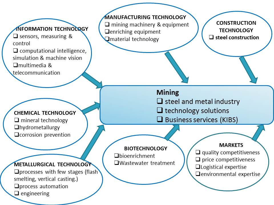 p:\new resource leveredge\components of 2012 final\5.4.jpg