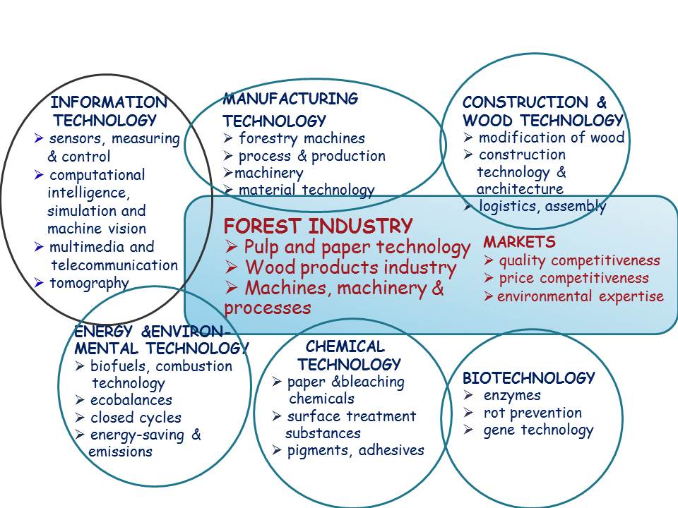 p:\new resource leveredge\components of 2012 final\5.2.jpg