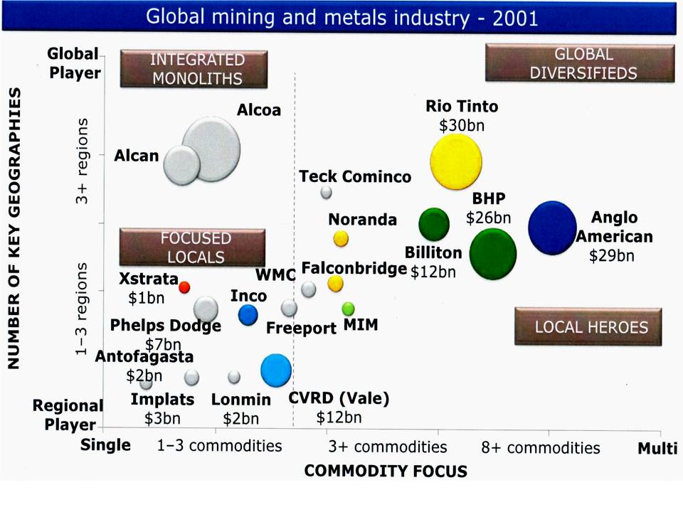 p:\new resource leveredge\components of 2012 final\diagrams for report 2\slide7.jpg