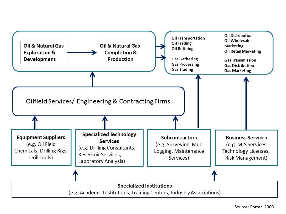 p:\new resource leveredge\components of 2012 final\5.3.jpg