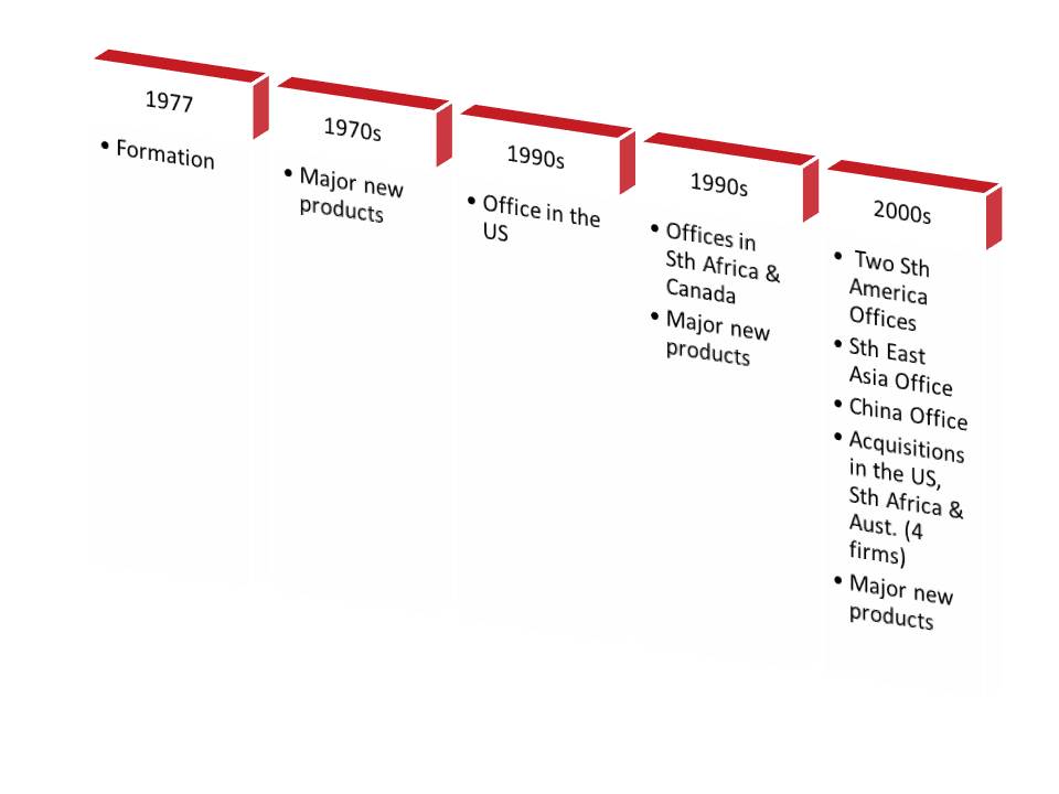 p:\new resource leveredge\components of 2012 final\4.9.jpg