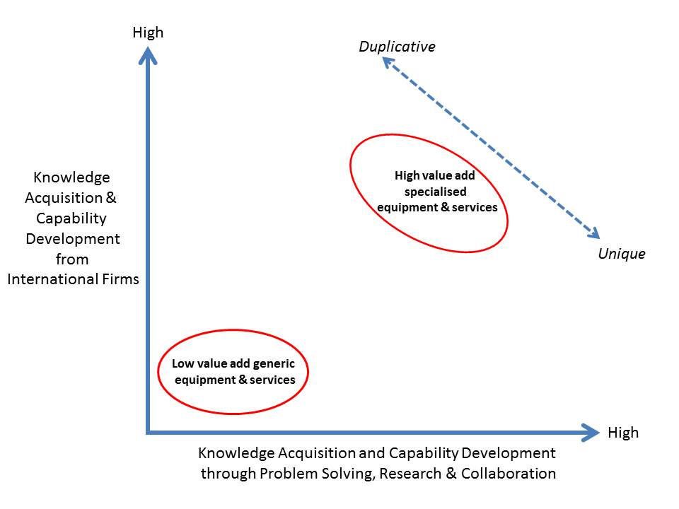 p:\new resource leveredge\components of 2012 final\2.1.jpg