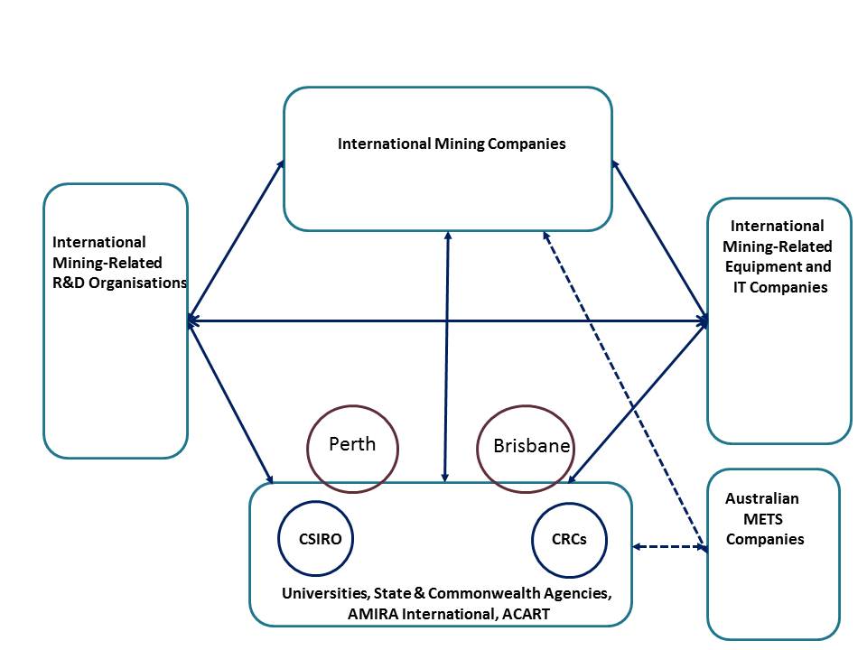 p:\new resource leveredge\components of 2012 final\5.8.jpg