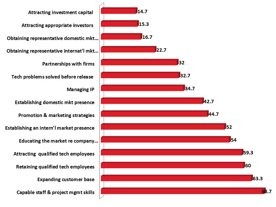 p:\new resource leveredge\components of 2012 final\4.12.jpg