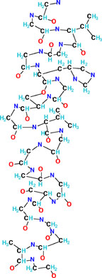 http://www.chemistry.wustl.edu/%7eedudev/labtutorials/ferritin/images/alphahelix_cd.jpg