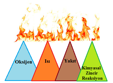 c:\users\toshiba\desktop\tetrahedron.png