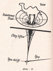 mirac_2_sekil_37a