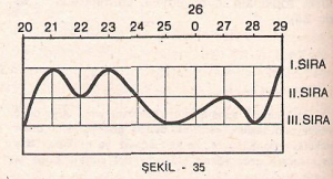 mirac_2_sekil_35a