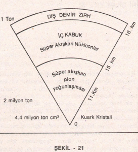 mirac_2_sekil_21