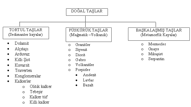 coğrafya1