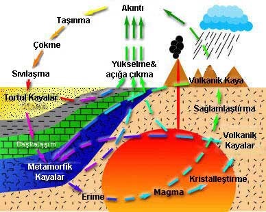 coğrafya2.png