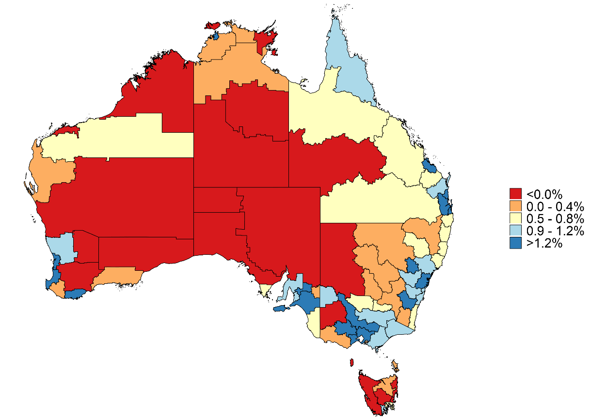 this figure plots for australia, the population growth rate for each functional economic region over the period 2011-2016. it shows that population decline has occurred in some regions, particularly inland areas. urban areas, particularly around capital cities, had the highest growth rates.