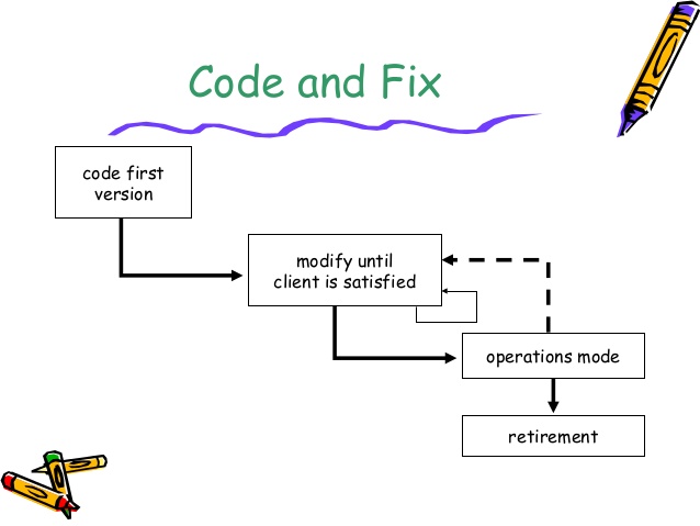 process-models-8-638