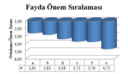 c:\users\emre\desktop\akademik bilişim\2.bmp