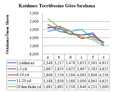 c:\users\emre\desktop\akademik bilişim\4.bmp