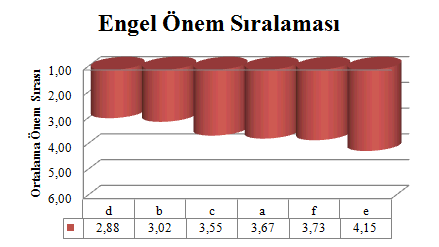 c:\users\emre\desktop\akademik bilişim\3.bmp