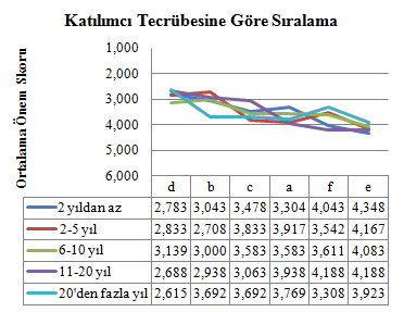 c:\users\emre\desktop\akademik bilişim\5.bmp