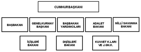 c:\documents and settings\mahmut bozan\belgelerim\resimlerim\mgk_sema.jpg