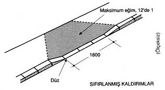 kaldirim