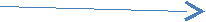 straight arrow connector 22