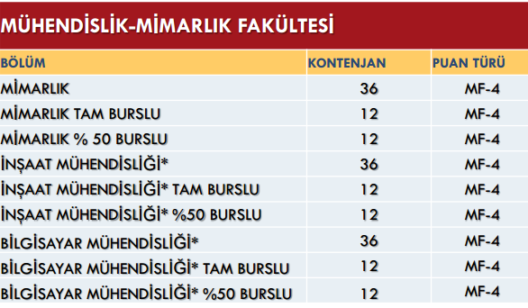 c:\users\asli\desktop\fsm.png