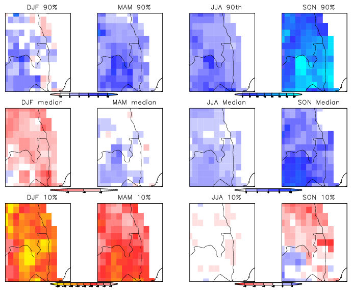 c:\documents and settings\user\desktop\totals_anom_fa.season.ds.sresa2.2.2b.kp.10.90.png