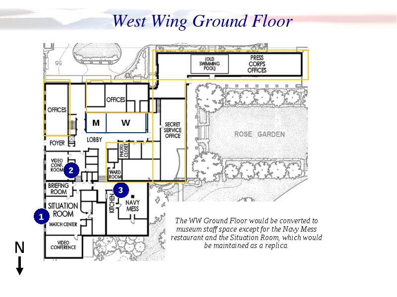 White House Heritage Museum Proposal 1600 Pennsylvania Ave