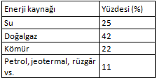 başlıksız-1