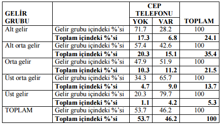 açıklama: c:\users\gezegen\pictures\adsız.png