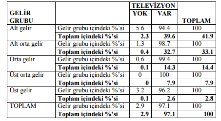 açıklama: c:\users\gezegen\pictures\dsgdsg.png