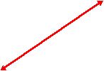 autoshape 2