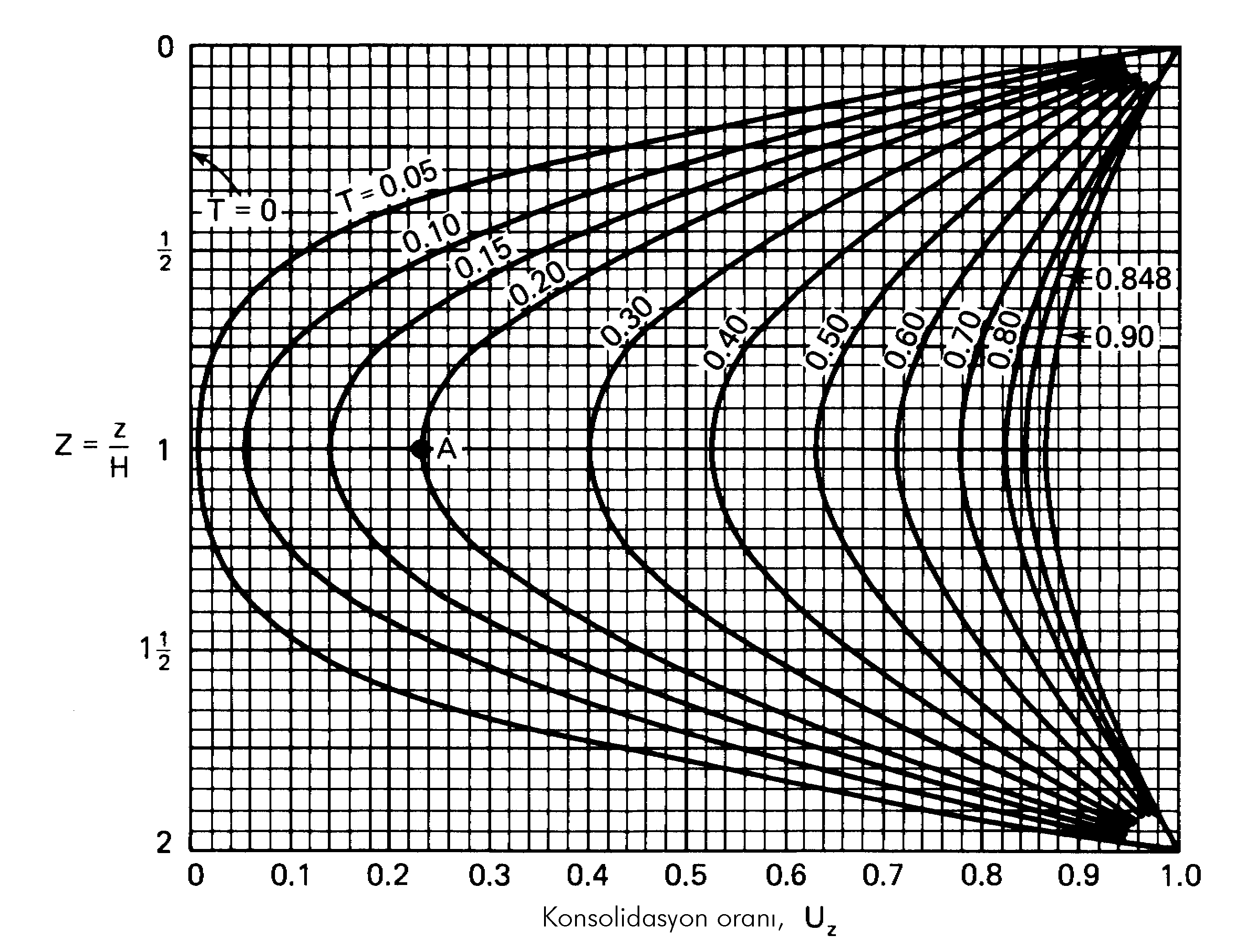 fig09-03