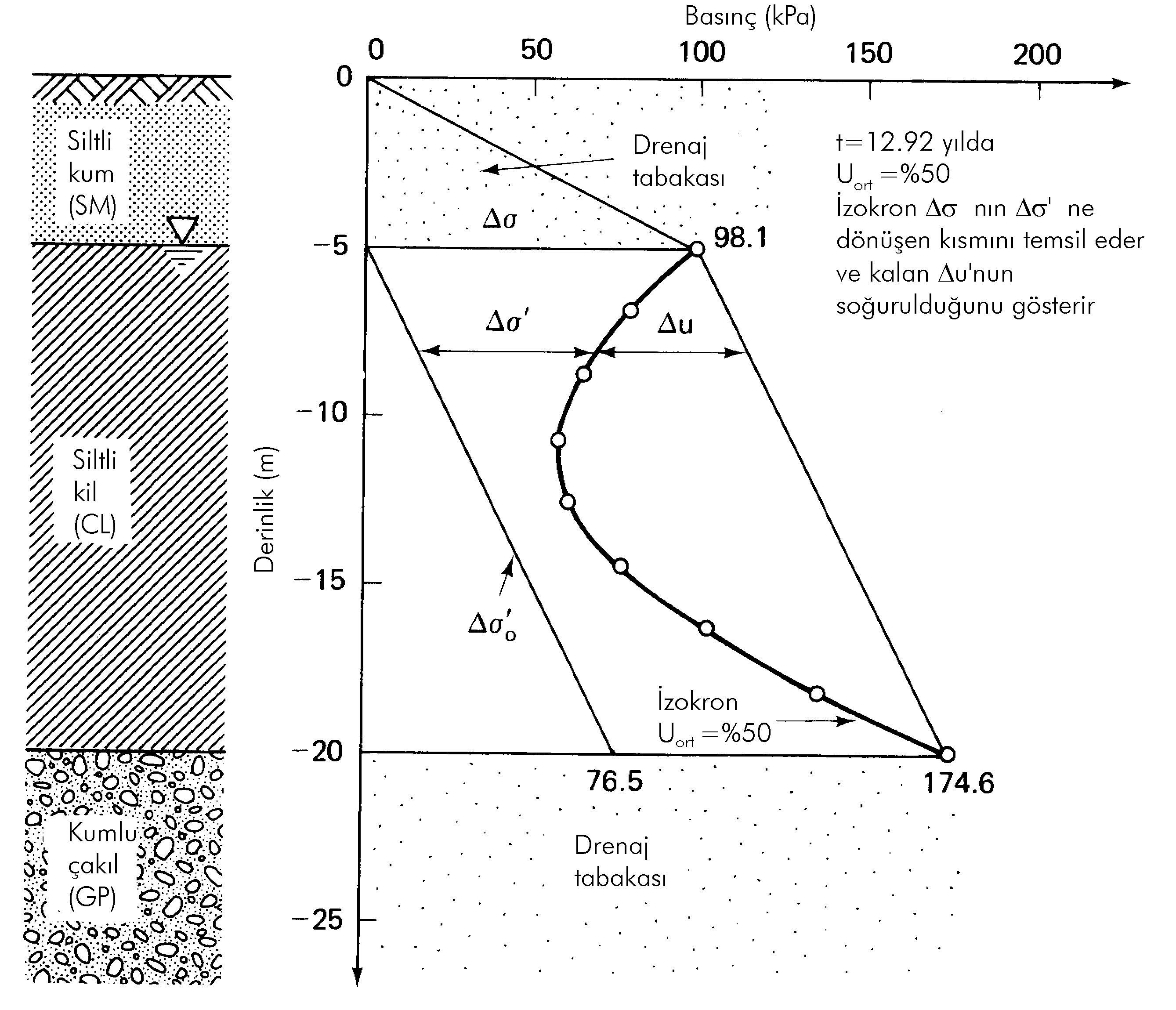 fig09-12dex