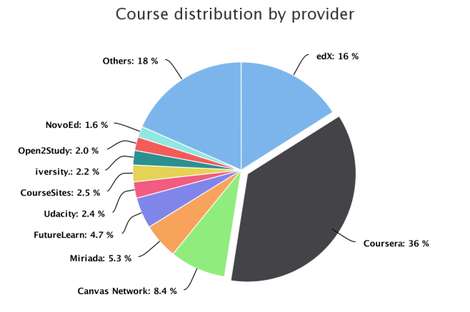 chart (1).png