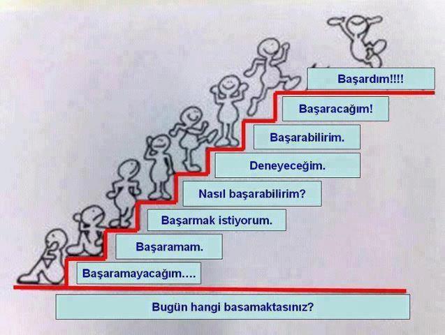 Bugrahan Yayinlari Ogrenci Koclugu Egitimi El Kitabi Trendyol