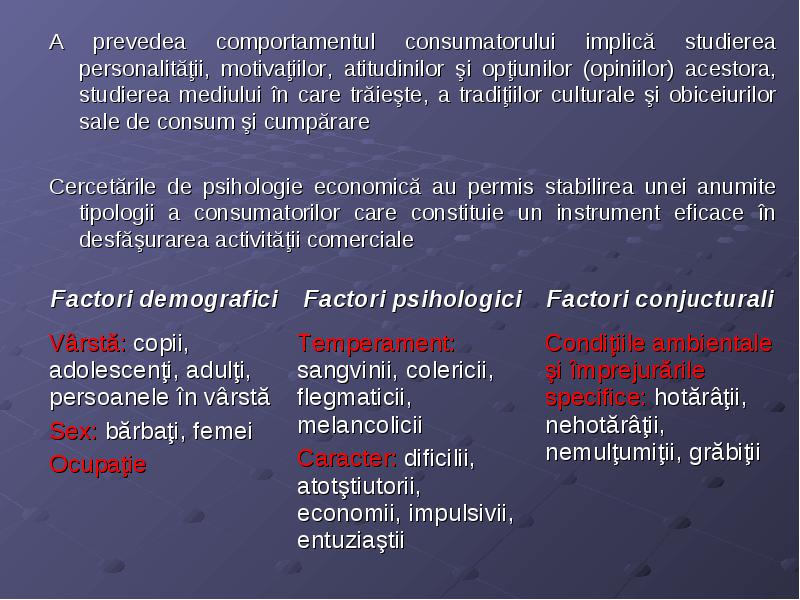 studierea opțiunilor